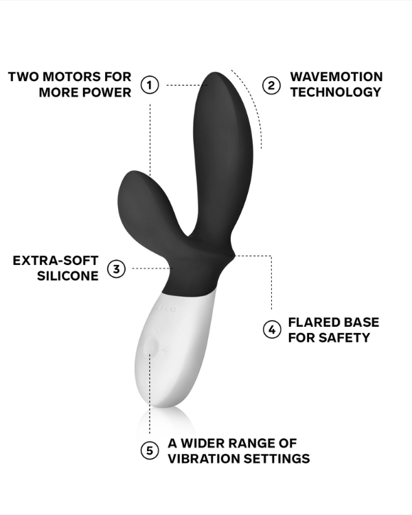 Vibrador Estimulador Dual Sónico De Próstata y Perineo