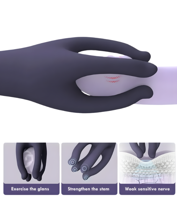 Masturbador Masculino de Glande con Vibración