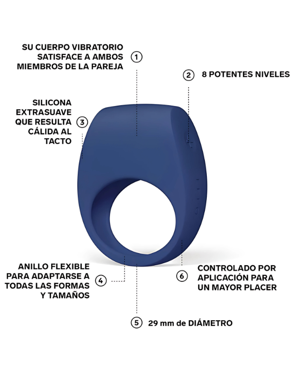 Tor Anillo De Vibración Sónica Con App