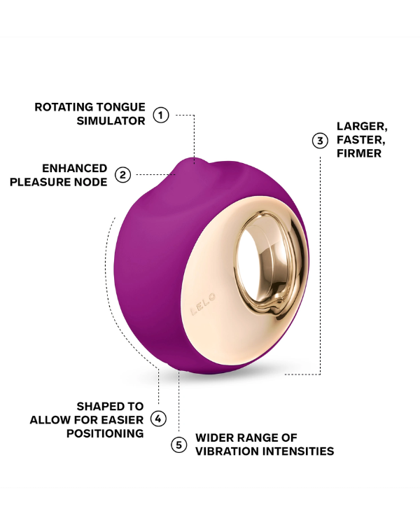 Vibrador Oral Sex Simulator