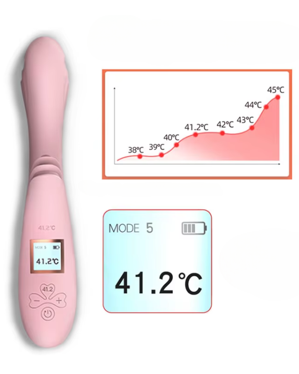Vibrador Con Temperatura Warmboy