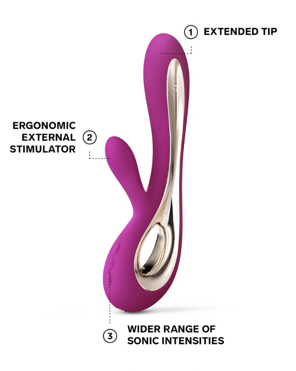 Vibrador Sonico G-spot And Clitoral