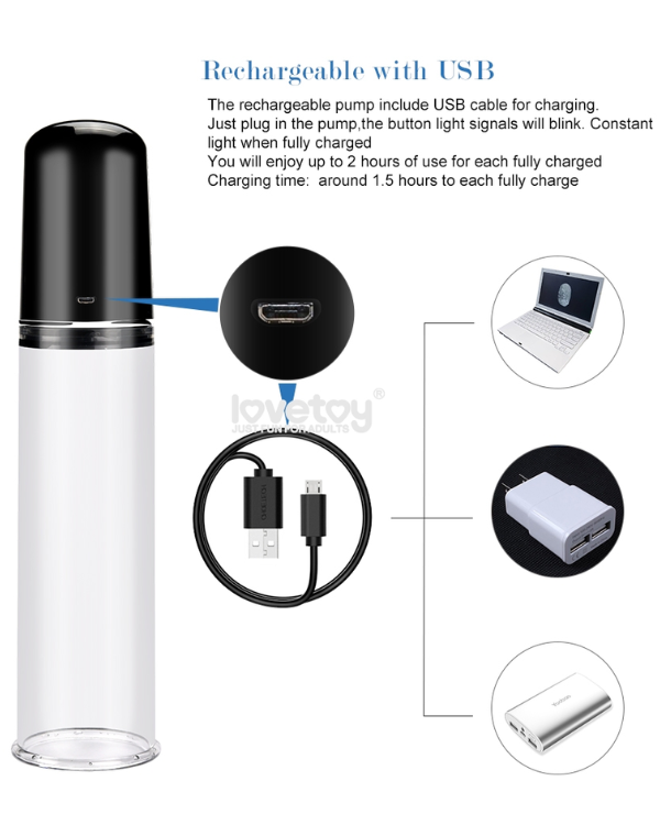 Bomba De Vacío Recargable Maximizer Worx Elite