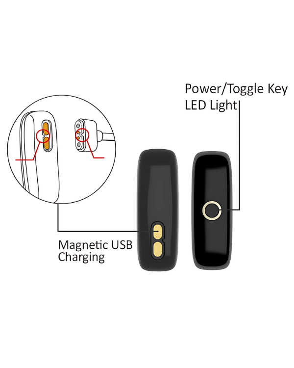 Vibrador Duo SexLove Con Aplicación