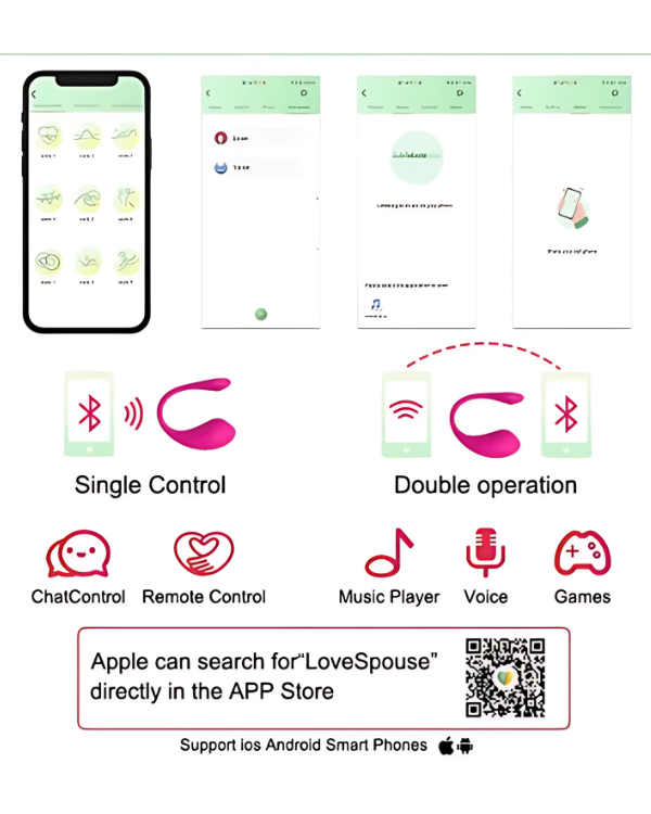 Vibrador Love Inalámbrico Con Aplicación