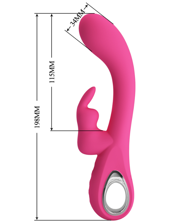 Vibrador Orgasm Curve