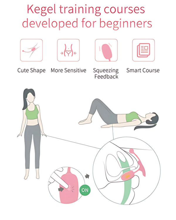 Kegel Coach Bolas Kegel Inteligentes con Control por App