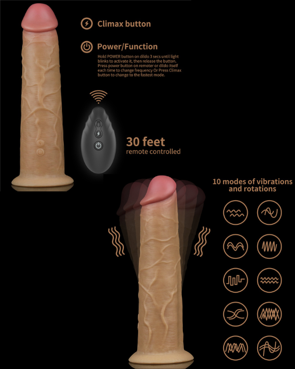 Consolador Vibrador Con Rotacion 360 Doble Capa De 20,5 x 4,8 CM