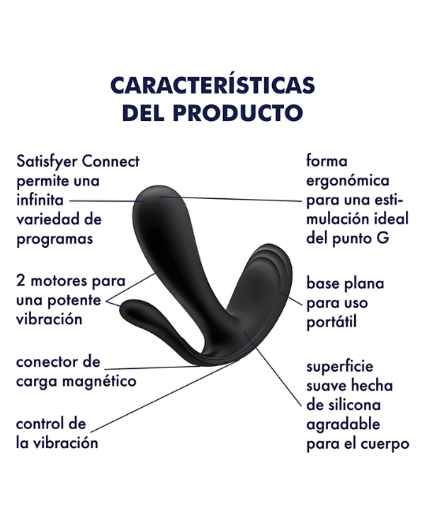 Vibrador Doble Placer Con Aplicación