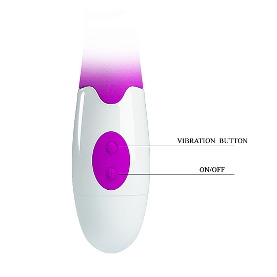 Vibrador Pasión Intensa Dual