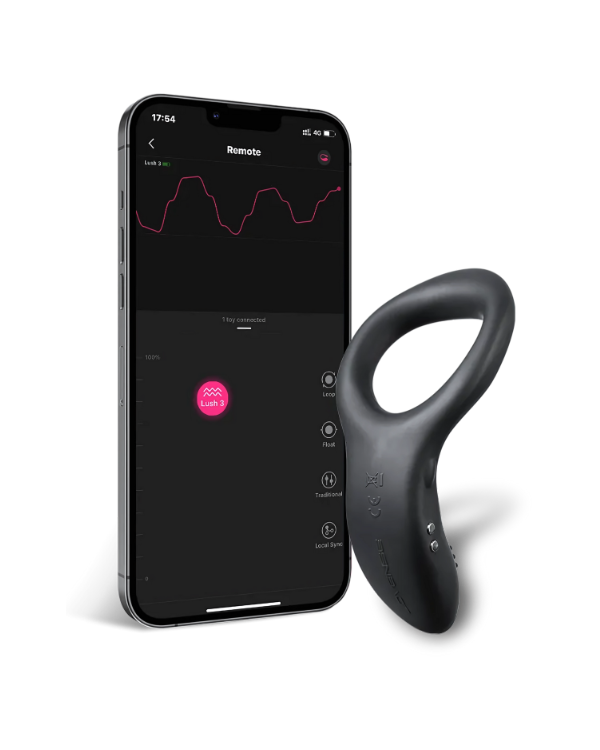 Anillo Vibrador Placer Mutuo Con Aplicacion