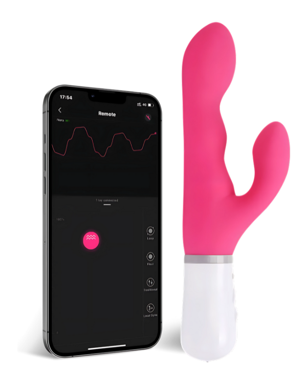 Vibrador Dual Punto G Con Aplicación
