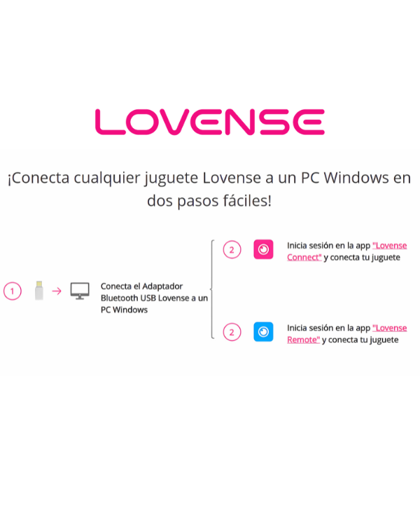 Adaptador Bluetooth Lovense Usb