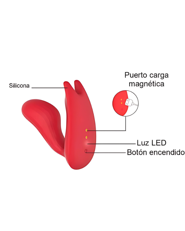 Magic Despierta con Placer, Control Con Aplicación