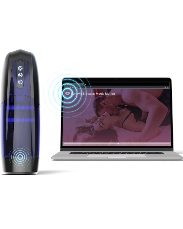 Masturbador Stroker Interactivo Con Aplicación