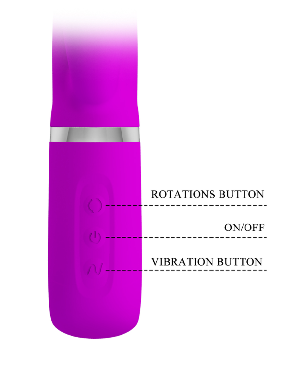 Vibrador TwistBunny Con Rotacion