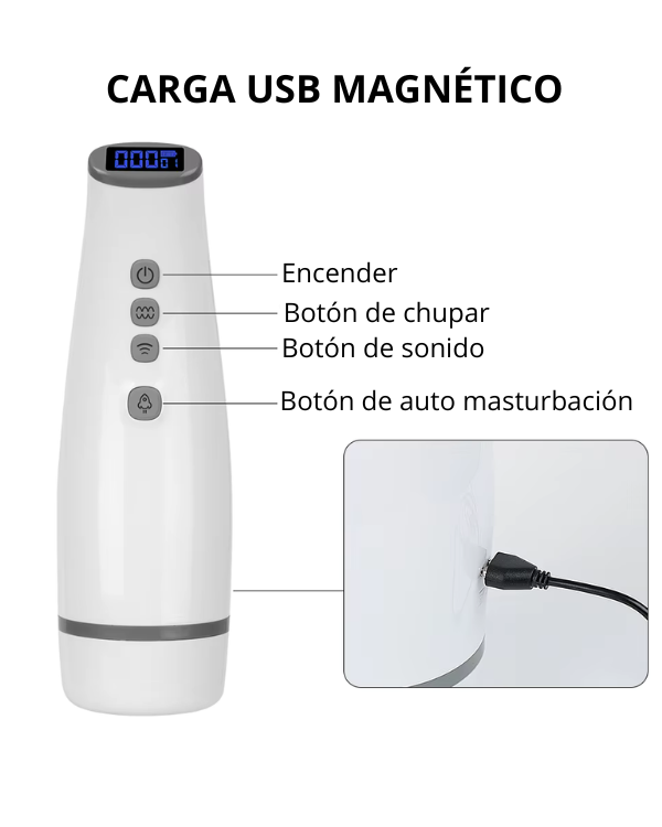 Masturbador Automático Premium