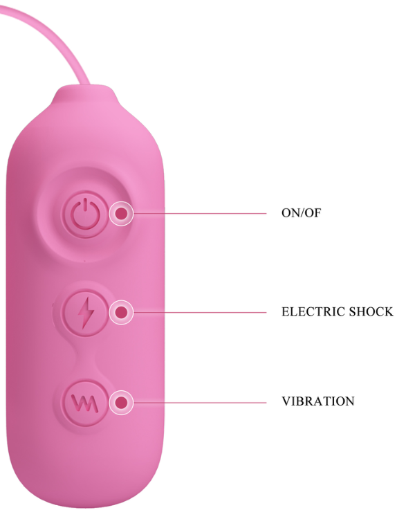 Pinzas para Pezones con Electroshock y Vibración