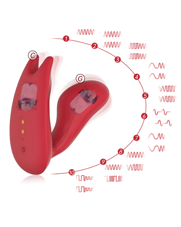 Magic Despierta con Placer, Control Con Aplicación