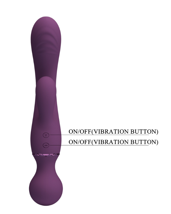 Vibrador All Rounder – Sensaciones Completas en un Solo Vibrador