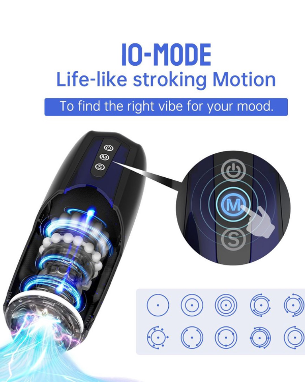 Masturbador Stroker Interactivo Con Aplicación