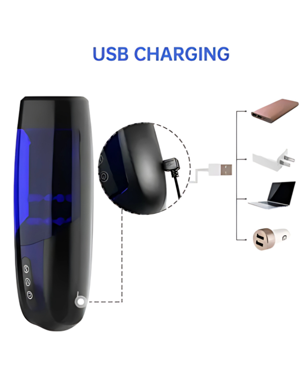 Masturbador Stroker Interactivo Con Aplicación