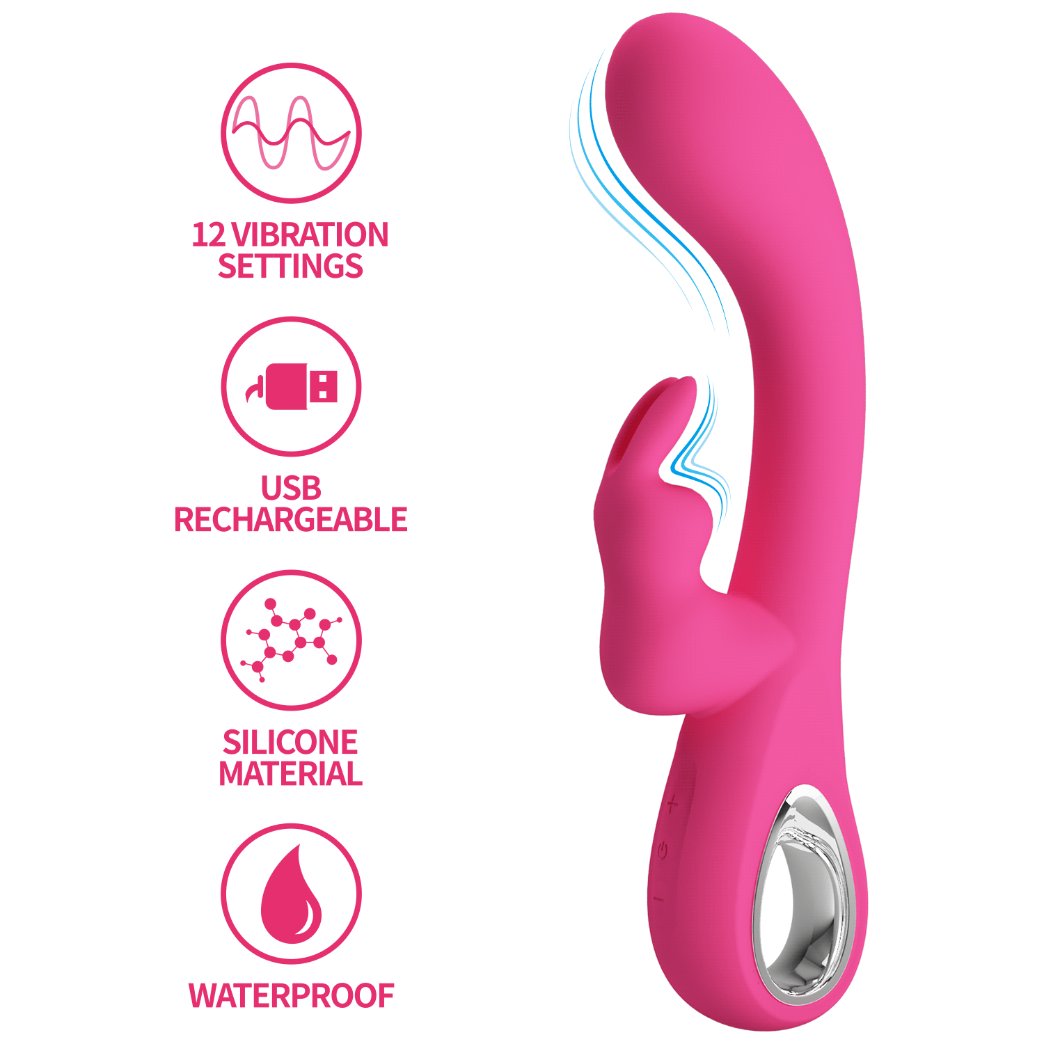 Vibrador Orgasm Curve