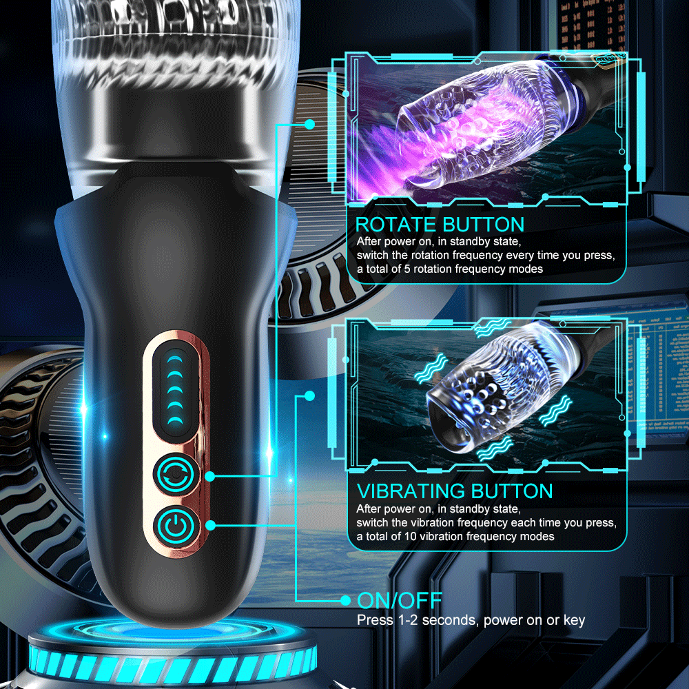 Masturbador Automático 360°