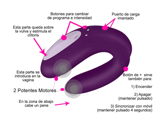 Vibrador Satisfyer Double Joy con Aplicación