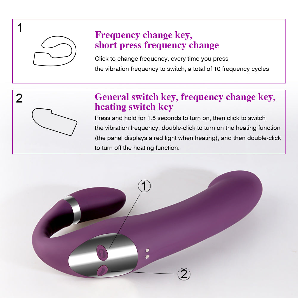 Vibrador Orgasm | Purple Massager