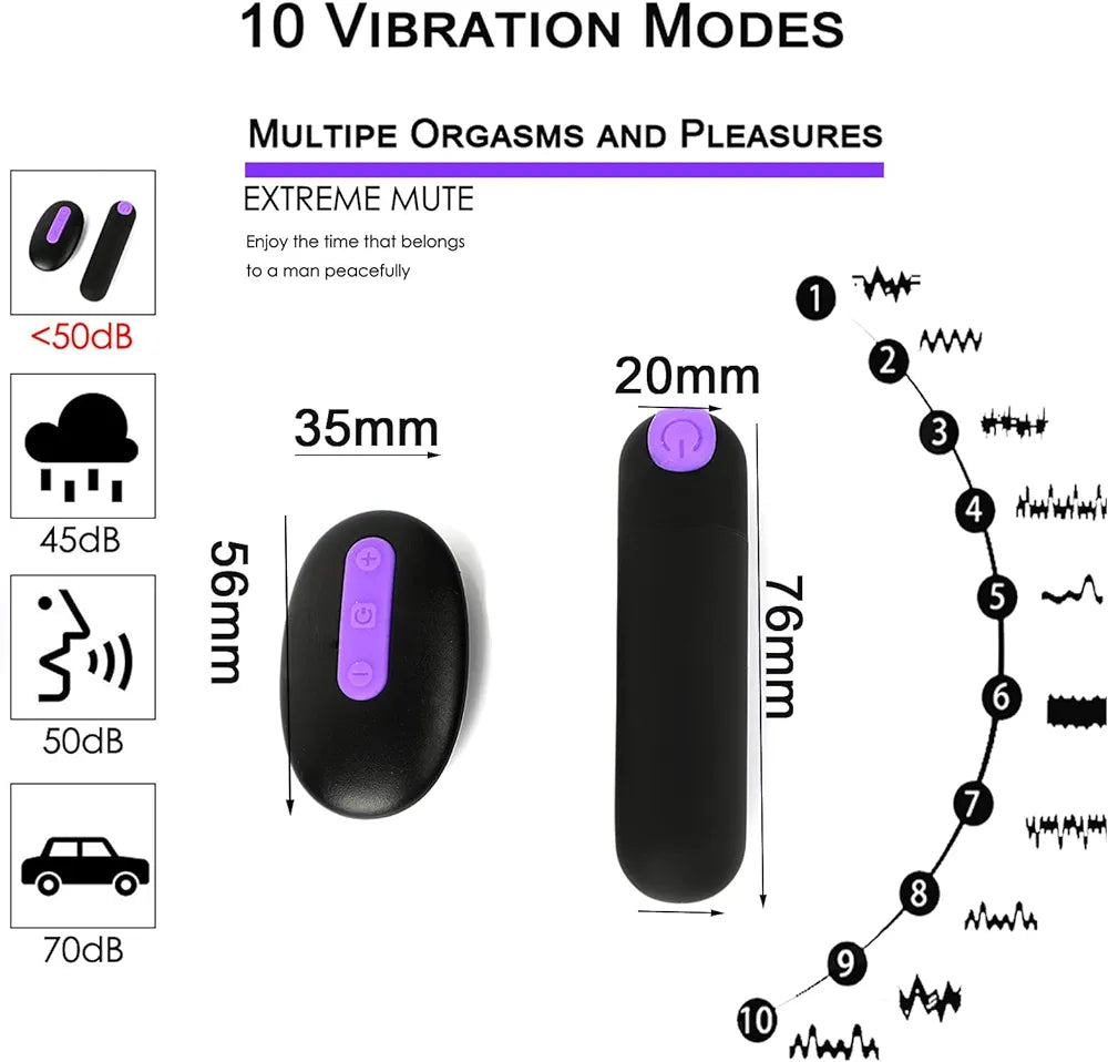 Calzon Con Bala Vibradora Inalámbrica Recargable Con Control Remoto | LOVETOY