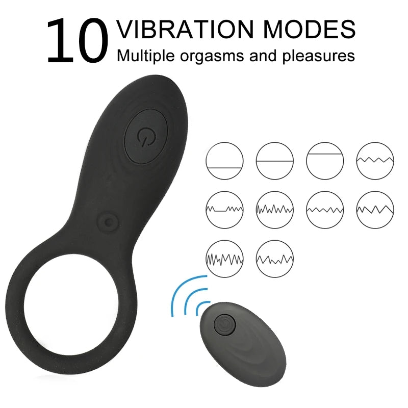 Anillo Vibrador Con Control Remoto